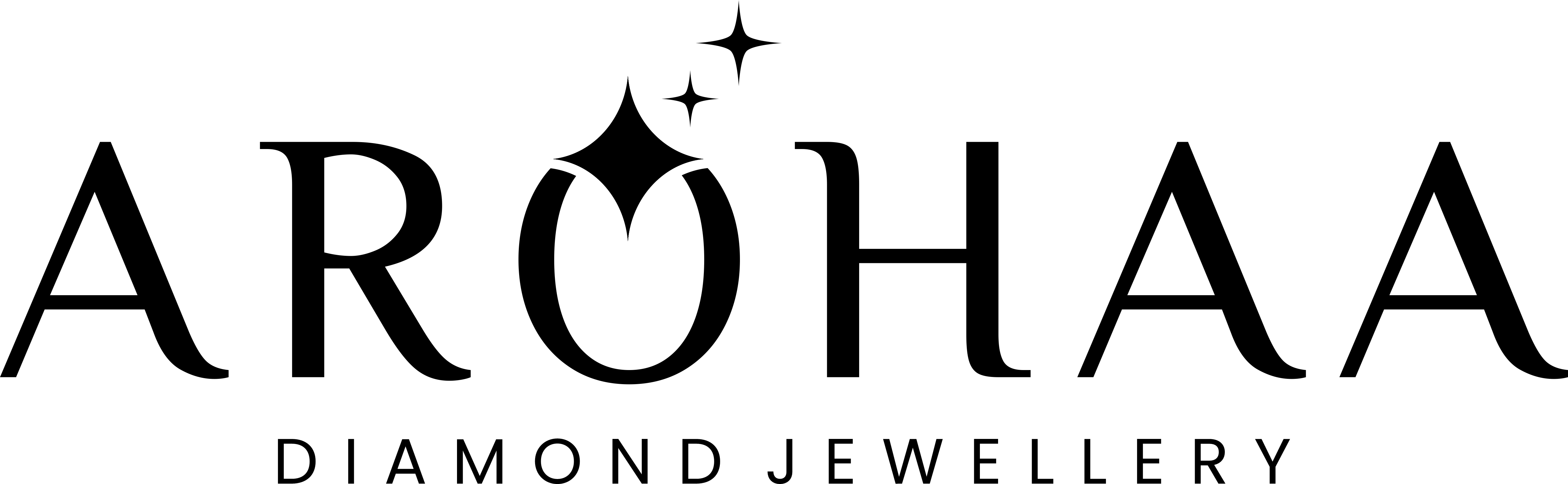 Arohaa Logo